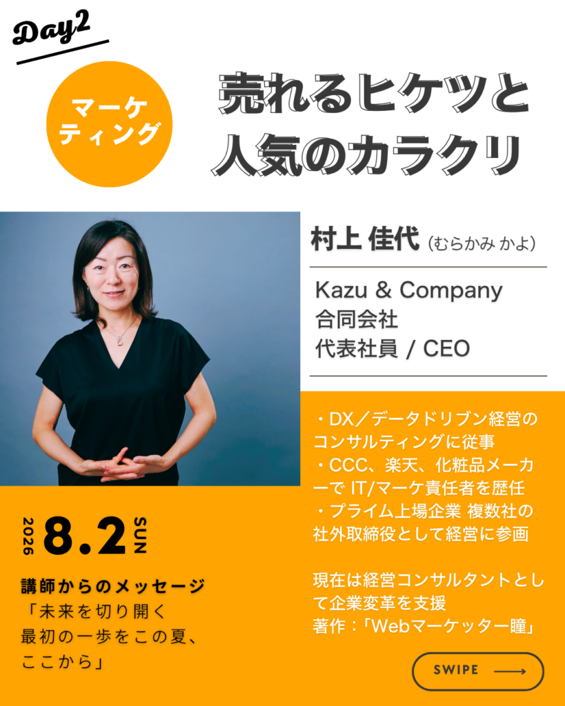 Day2「マーケティング 売れるヒケツと人気のカラクリ」を紹介する画像。Kazu & Company合同会社 CEO 村上佳代による講義案内。